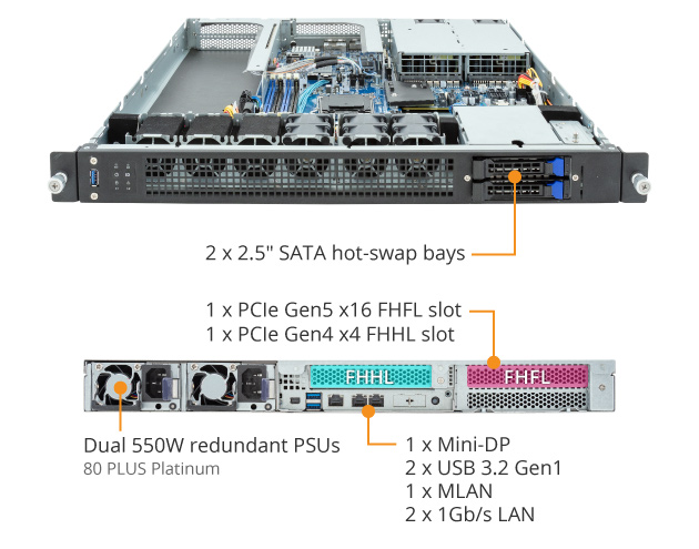 GIGABYTE E133-C10 (rev. AAA1)